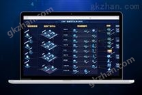 調(diào)度控制軟件-資源調(diào)度系統(tǒng)