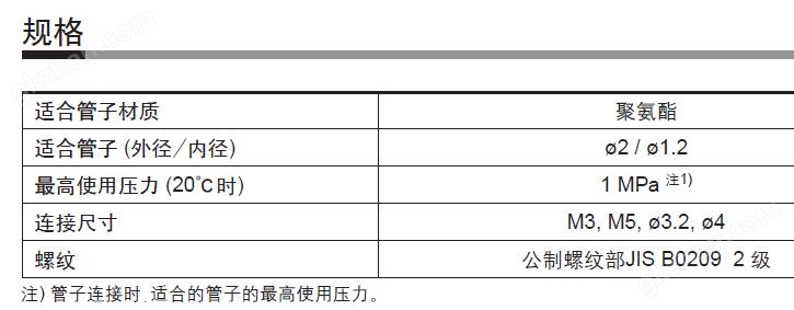 日本SMC微型接头结构